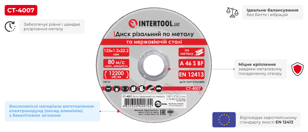 Переваги моделі