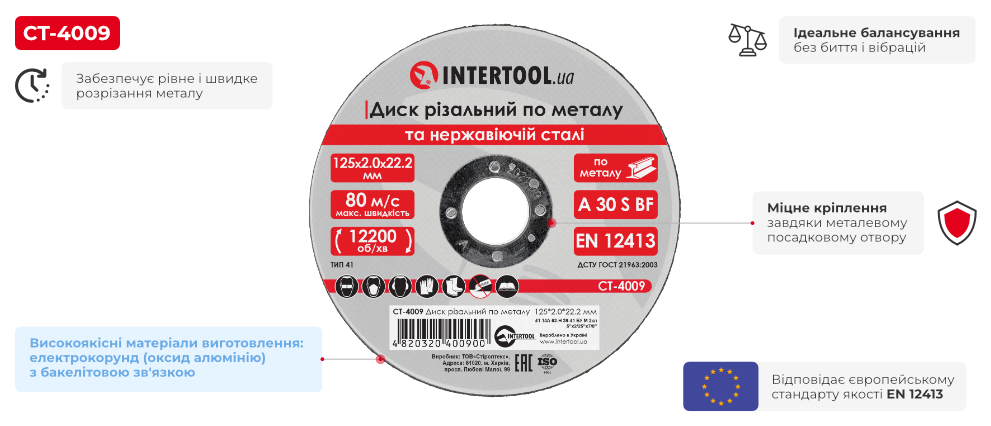 Переваги моделі