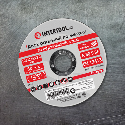 Призначення