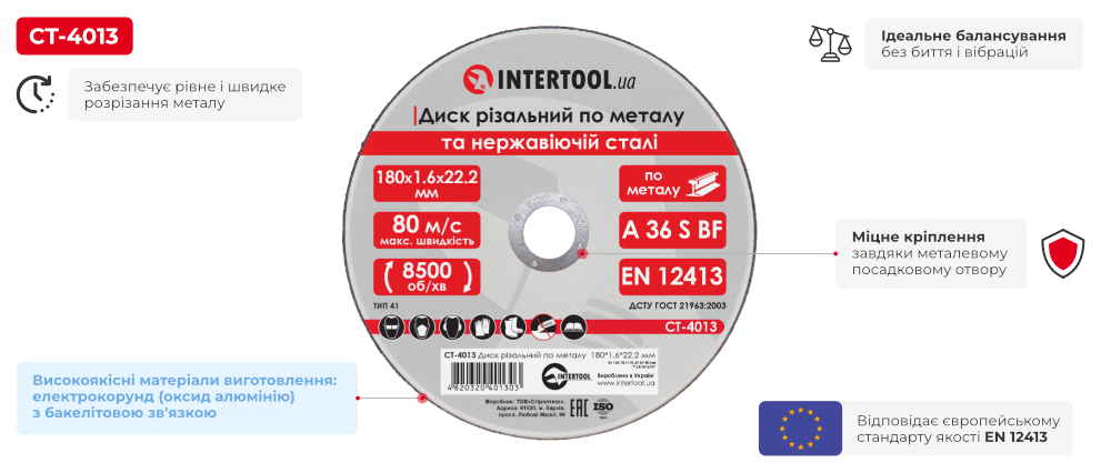 Переваги моделі