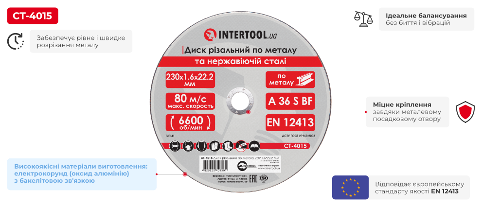 Переваги моделі