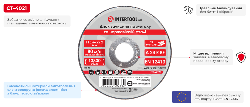 Переваги моделі