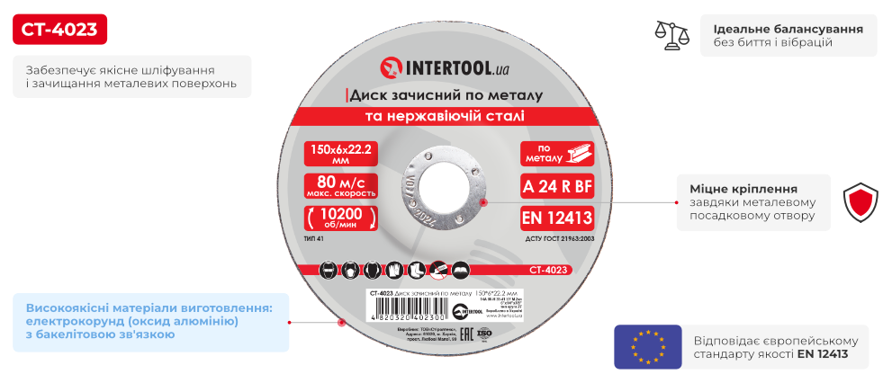 Переваги моделі