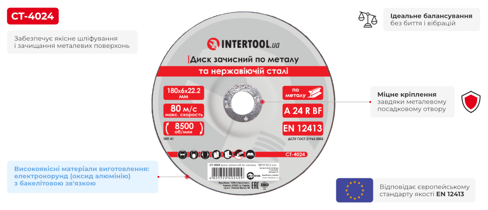 Переваги моделі