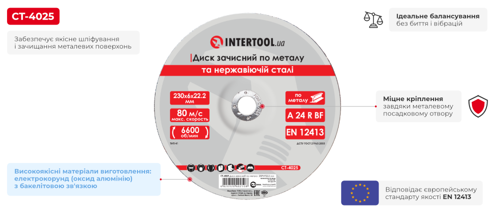 Переваги моделі