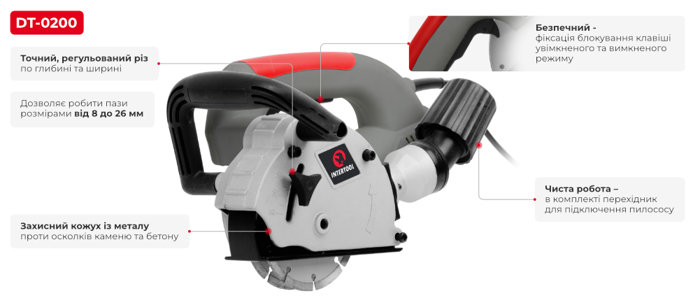 Переваги моделі