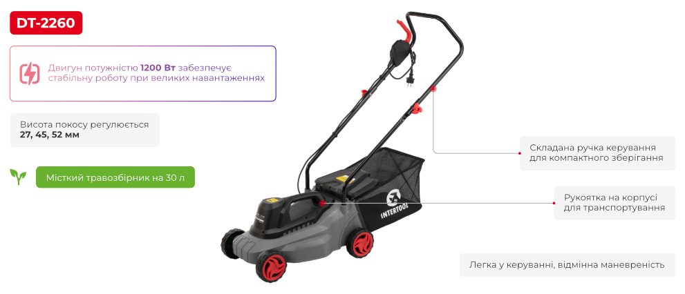 Переваги моделі