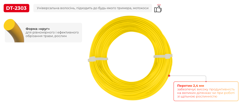 Переваги моделі