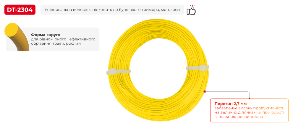 Переваги моделі