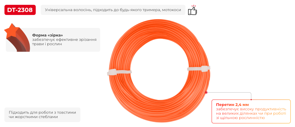 Переваги моделі