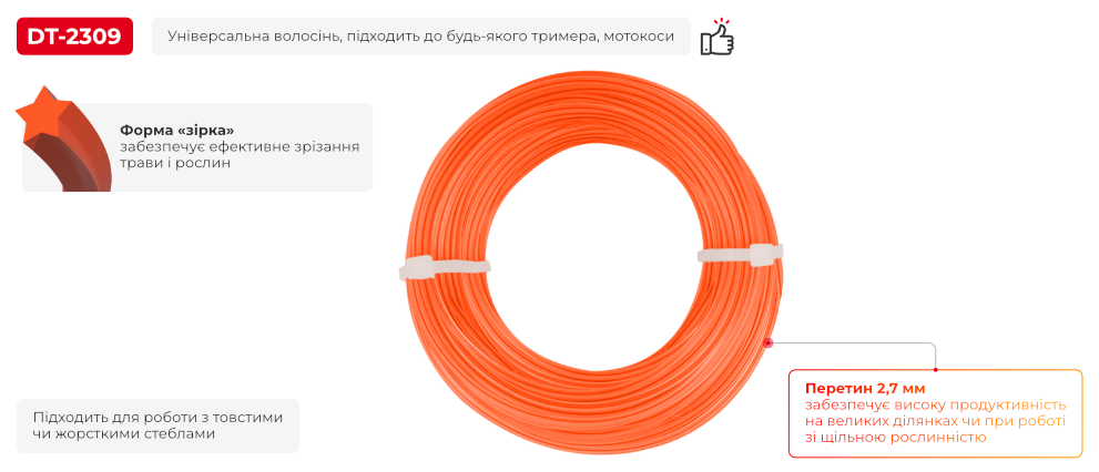 Переваги моделі