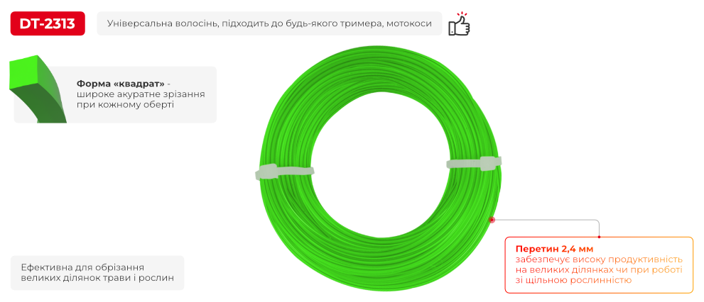 Переваги моделі