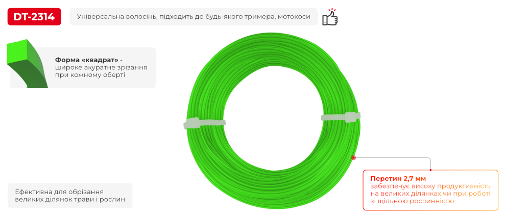 Переваги моделі