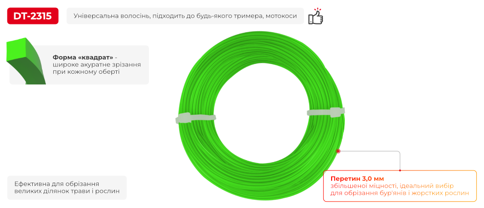 Переваги моделі