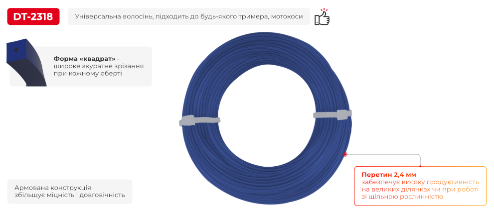 Переваги моделі