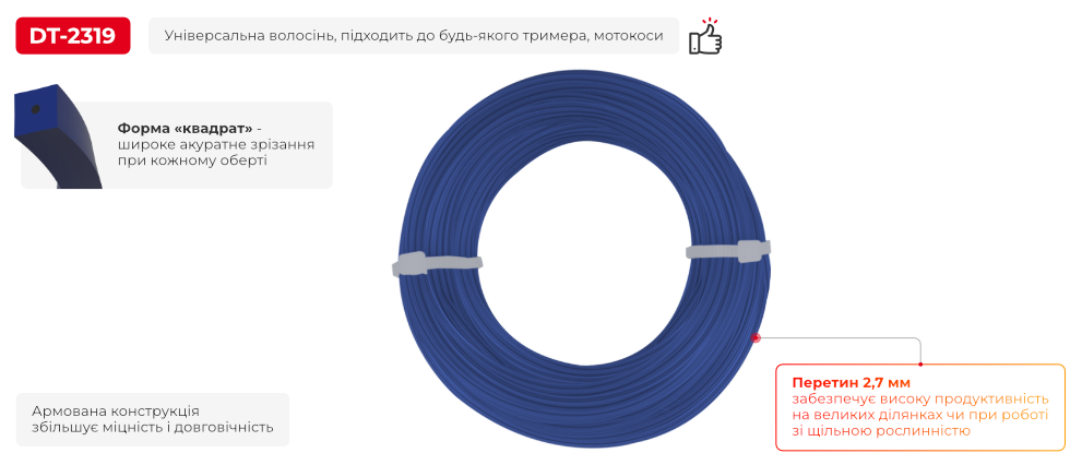 Переваги моделі