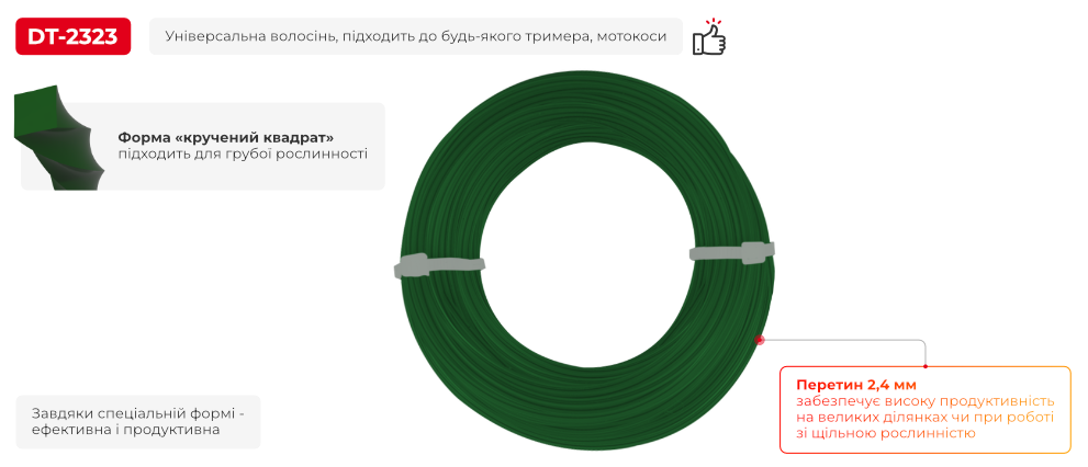 Переваги моделі