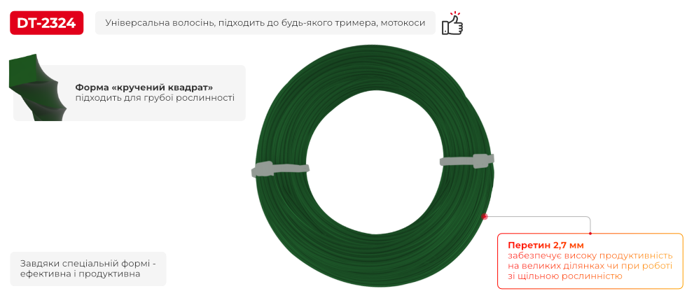 Переваги моделі