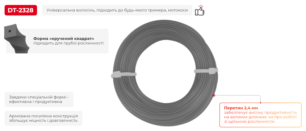 Переваги моделі