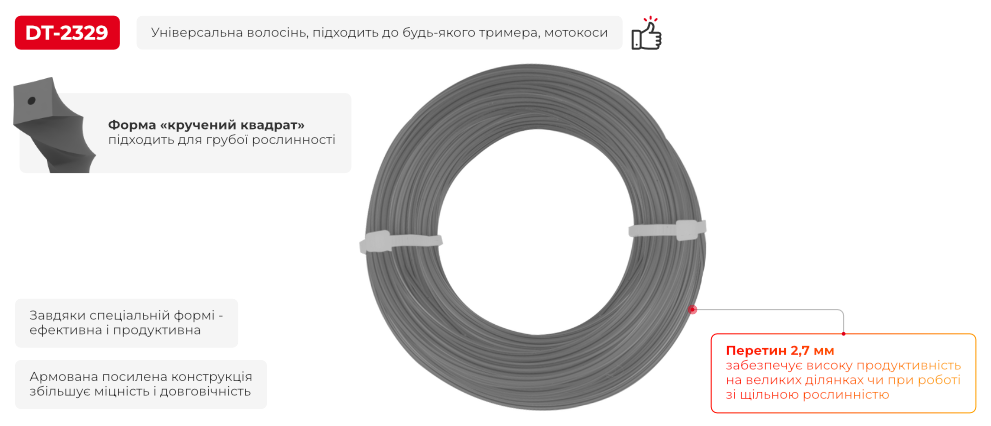 Переваги моделі