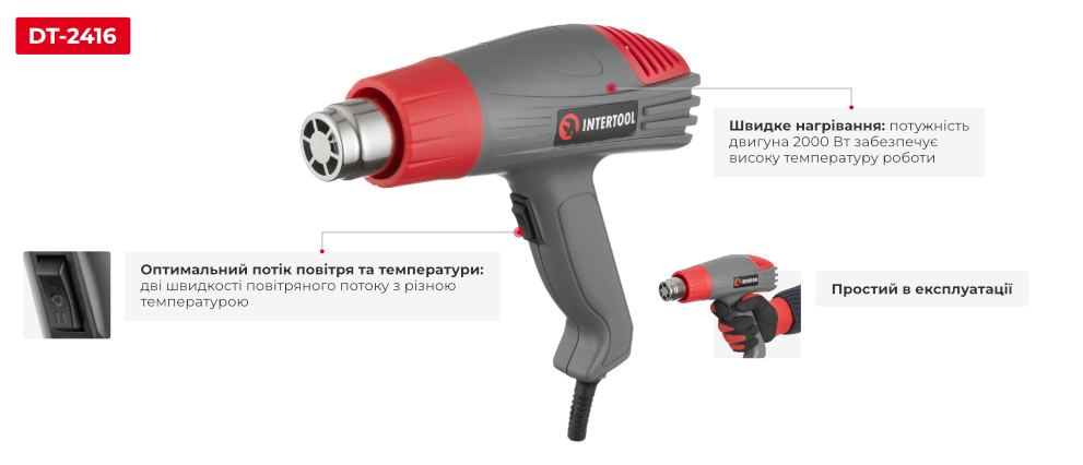 Переваги моделі