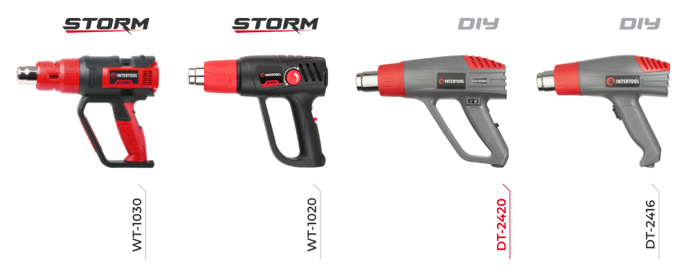 Лінійка фенів технічних