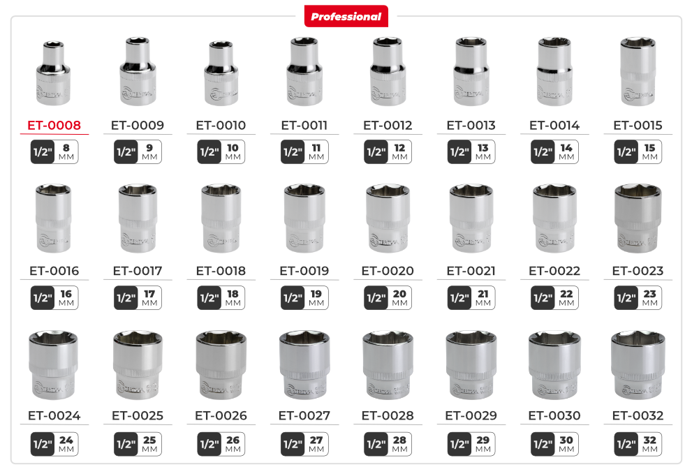 Лінійка головок