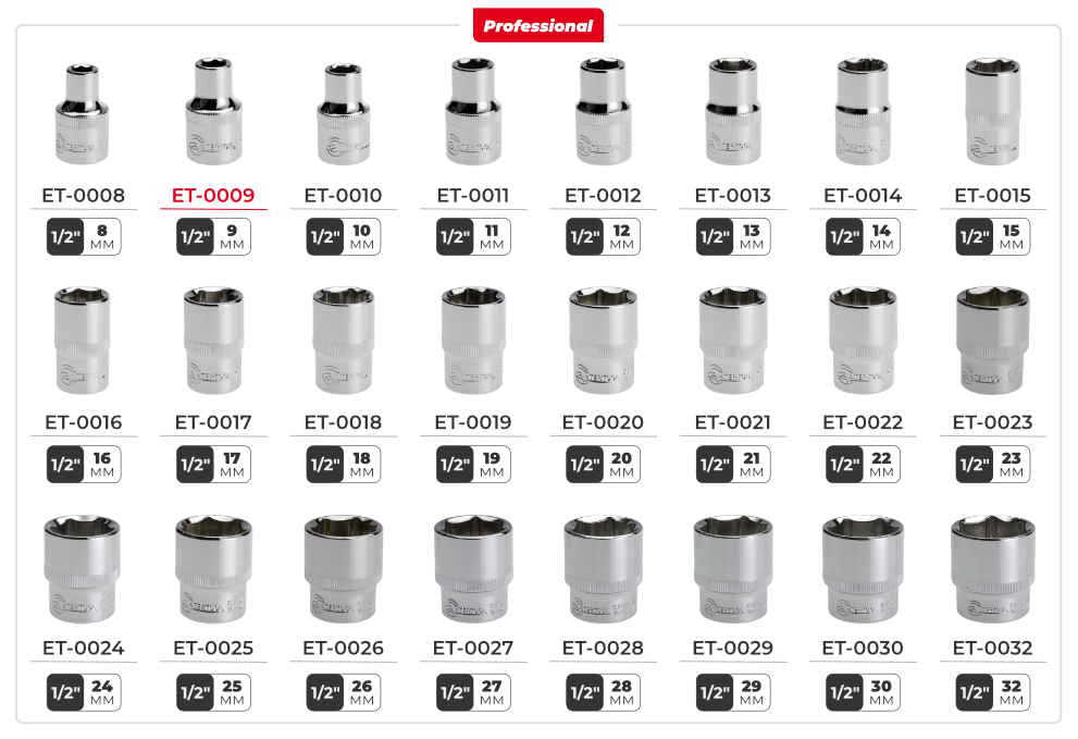 Лінійка головок