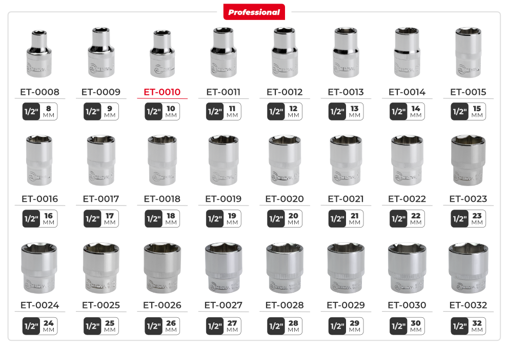 Лінійка головок