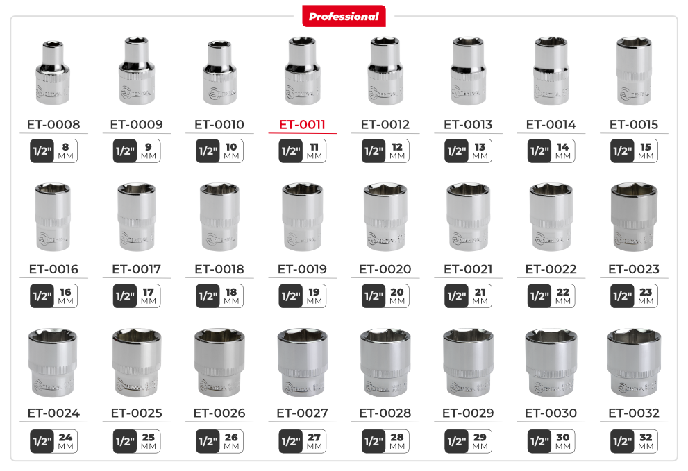 Лінійка головок