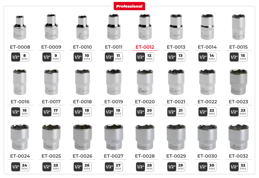 Лінійка головок