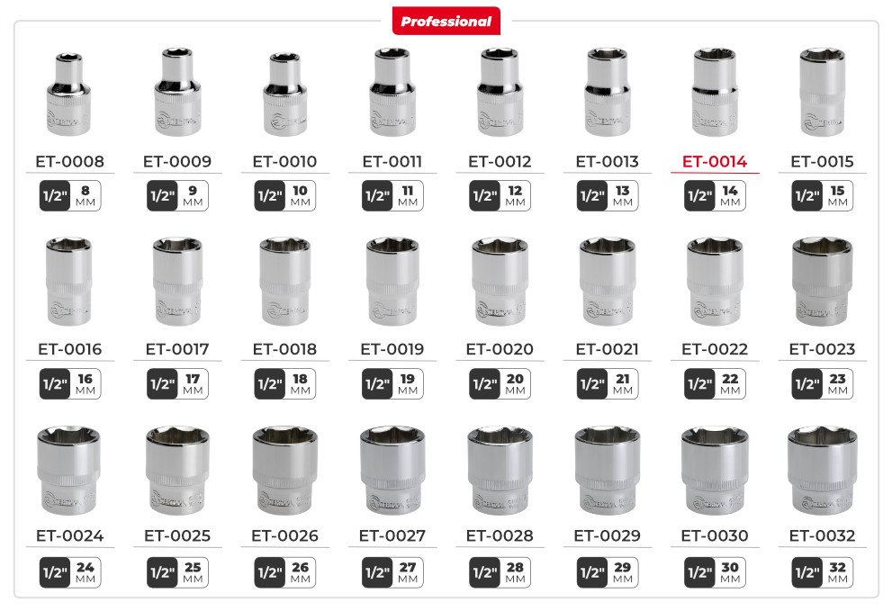 Лінійка головок