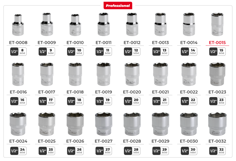 Лінійка головок