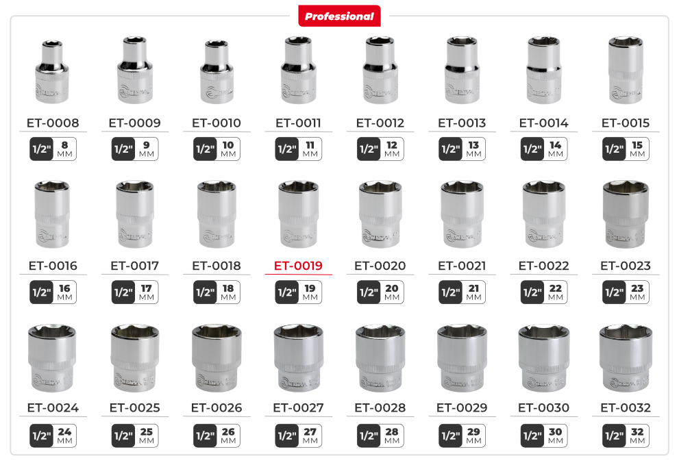 Лінійка головок