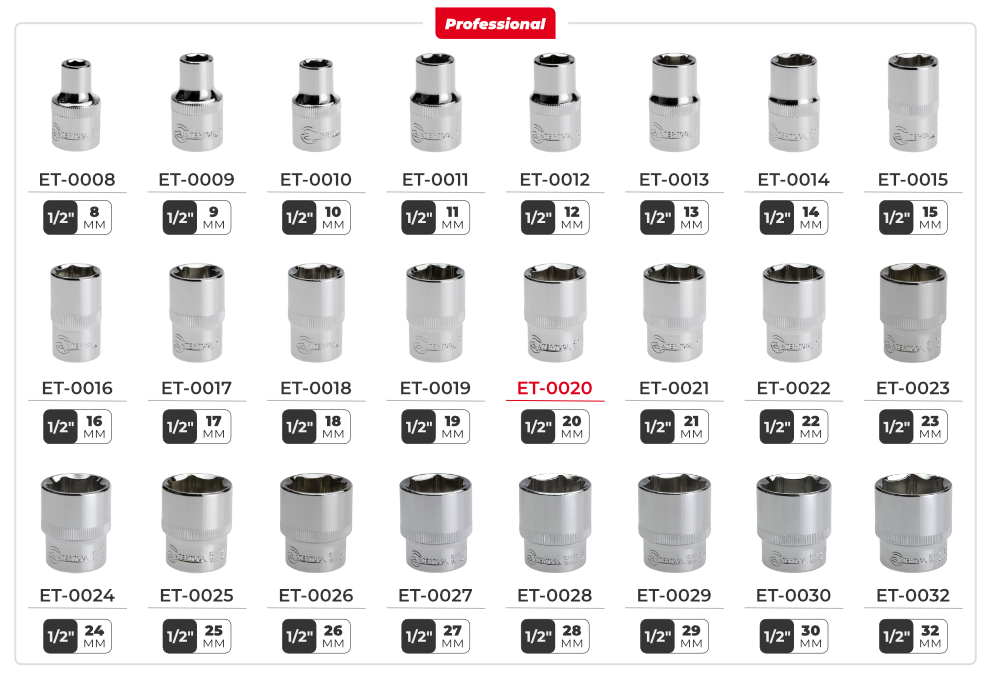 Лінійка головок