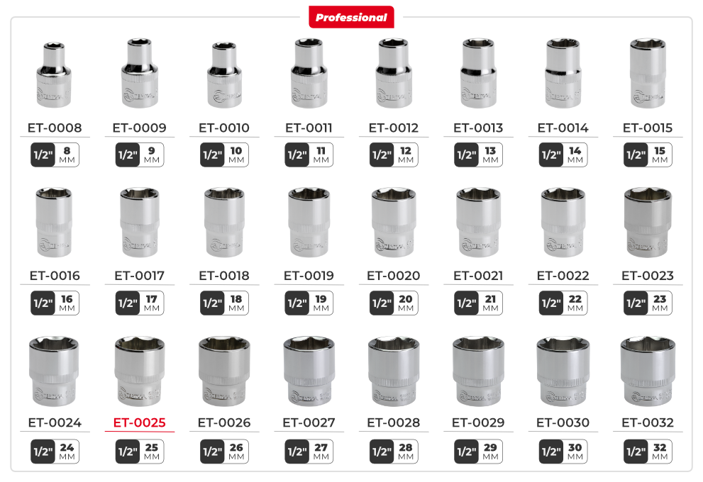 Лінійка головок