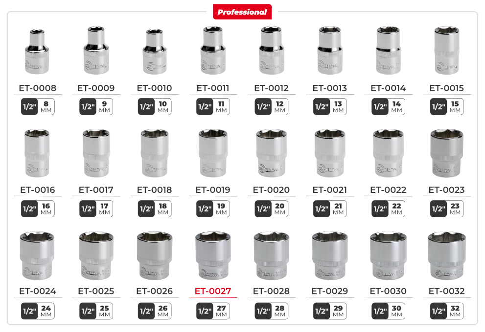 Лінійка головок