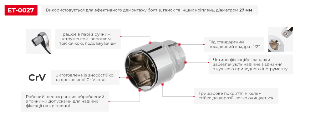 Переваги моделі