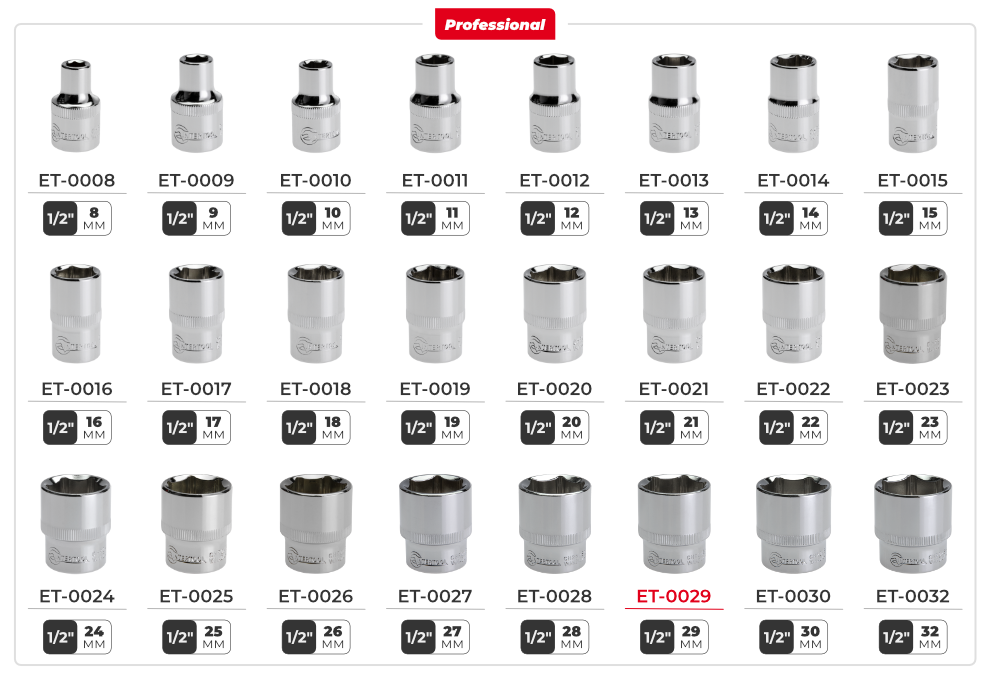 Лінійка головок