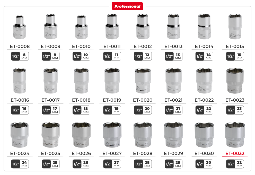 Лінійка головок