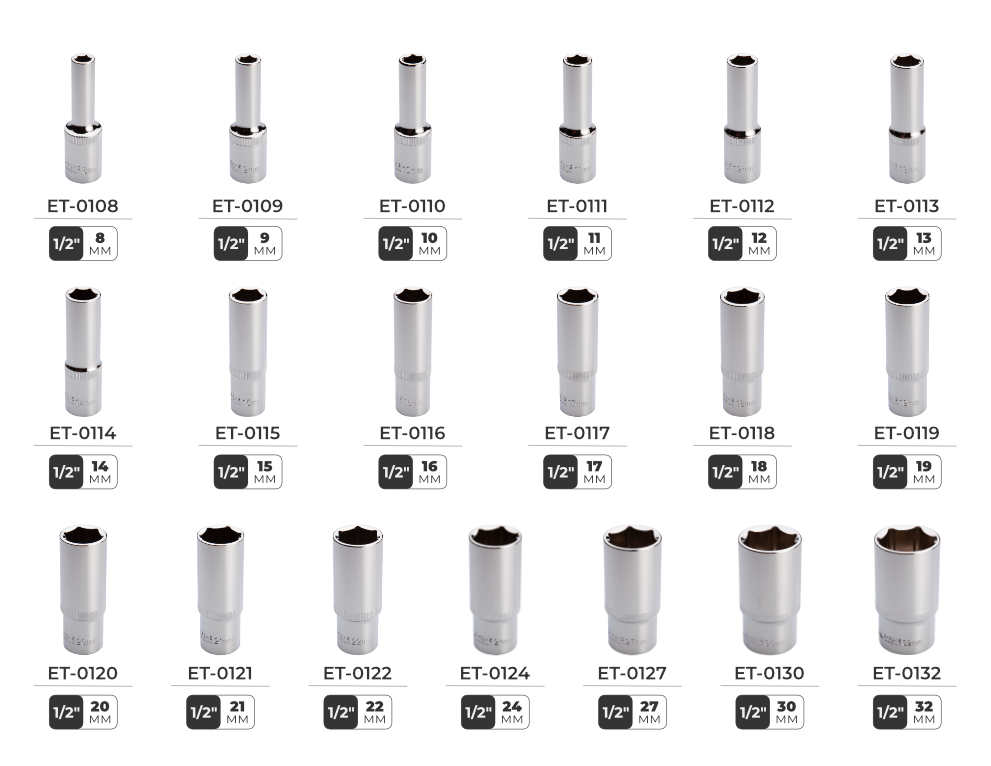 Лінійка головок