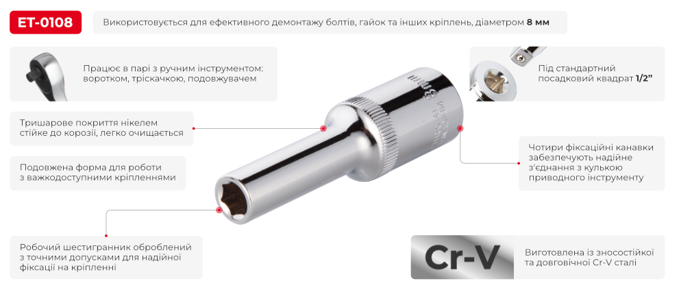 Переваги моделі