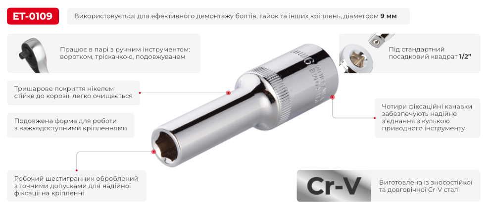 Переваги моделі