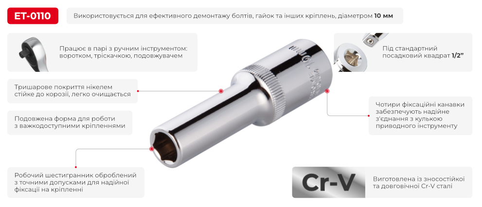 Переваги моделі