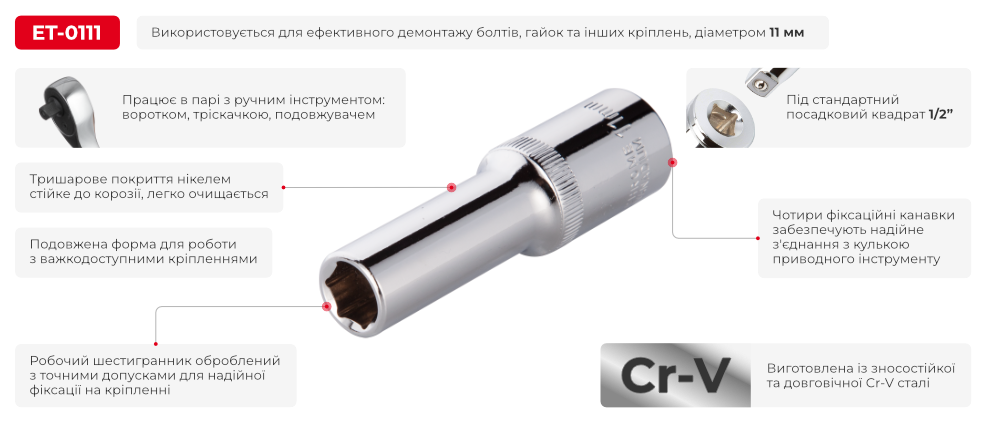 Переваги моделі