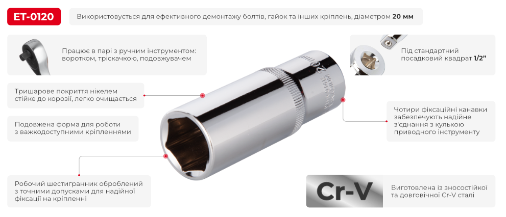 Переваги моделі