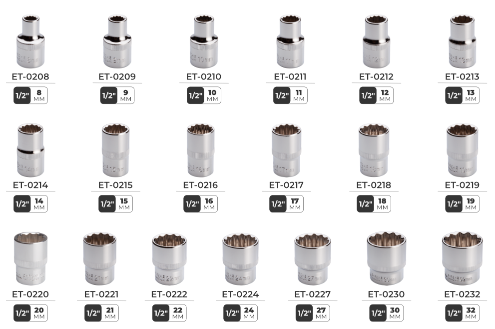 Лінійка головок