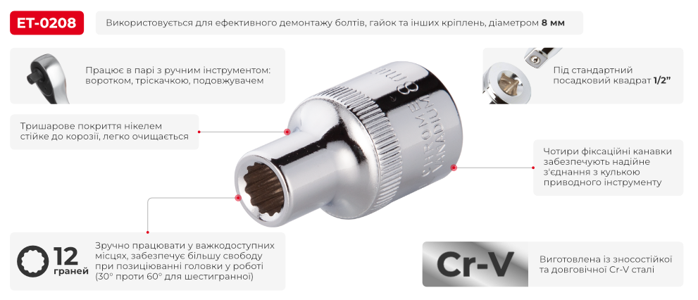 Переваги моделі