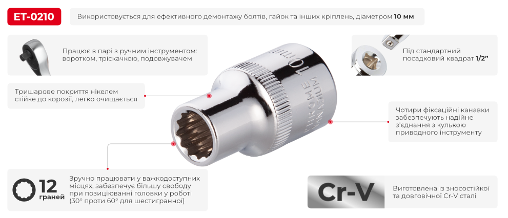 Переваги моделі