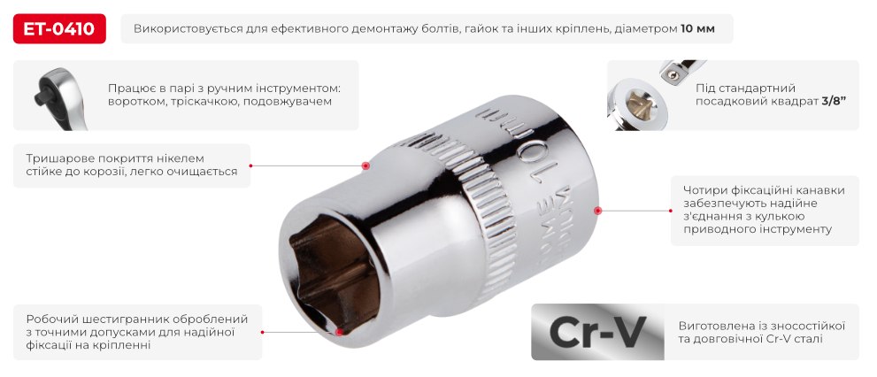 Переваги моделі